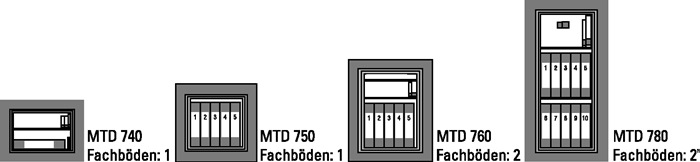 Wertsch.-Schrank Diplomat MTD 750 K H470xB500xT462mm 38,5l BURG-WÄCHTER
