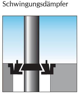 Bodenhalterung f.Fahnenmast-D.100mm Alu.justierbar CRONENBERG OH || VE = 1 ST